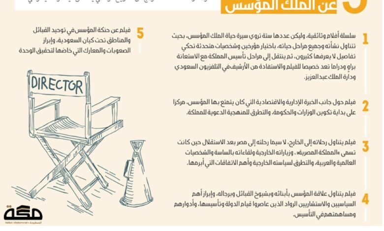 كيف تعزز ثقافتك العامة من خلال الأفلام الوثائقية كيف تعزز ثقافتك العامة من خلال الأفلام الوثائقية