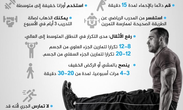 كيف تبني عادة ممارسة الرياضة اليومية