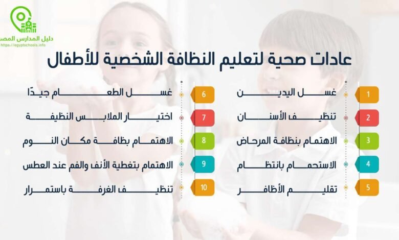 أهمية النظافة الشخصية في تعزيز الثقة بالنفس أهمية النظافة الشخصية في تعزيز الثقة بالنفس