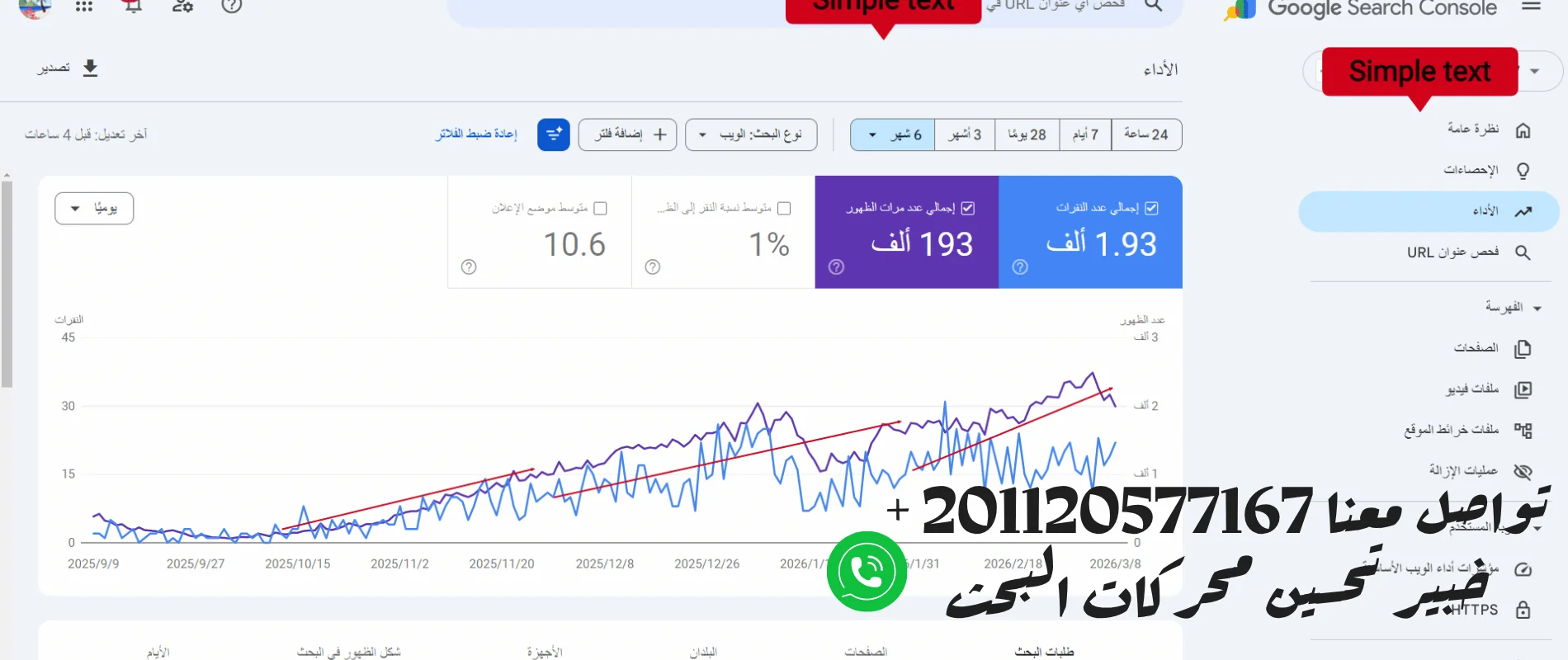 تحليل باقة seo متكاملة
