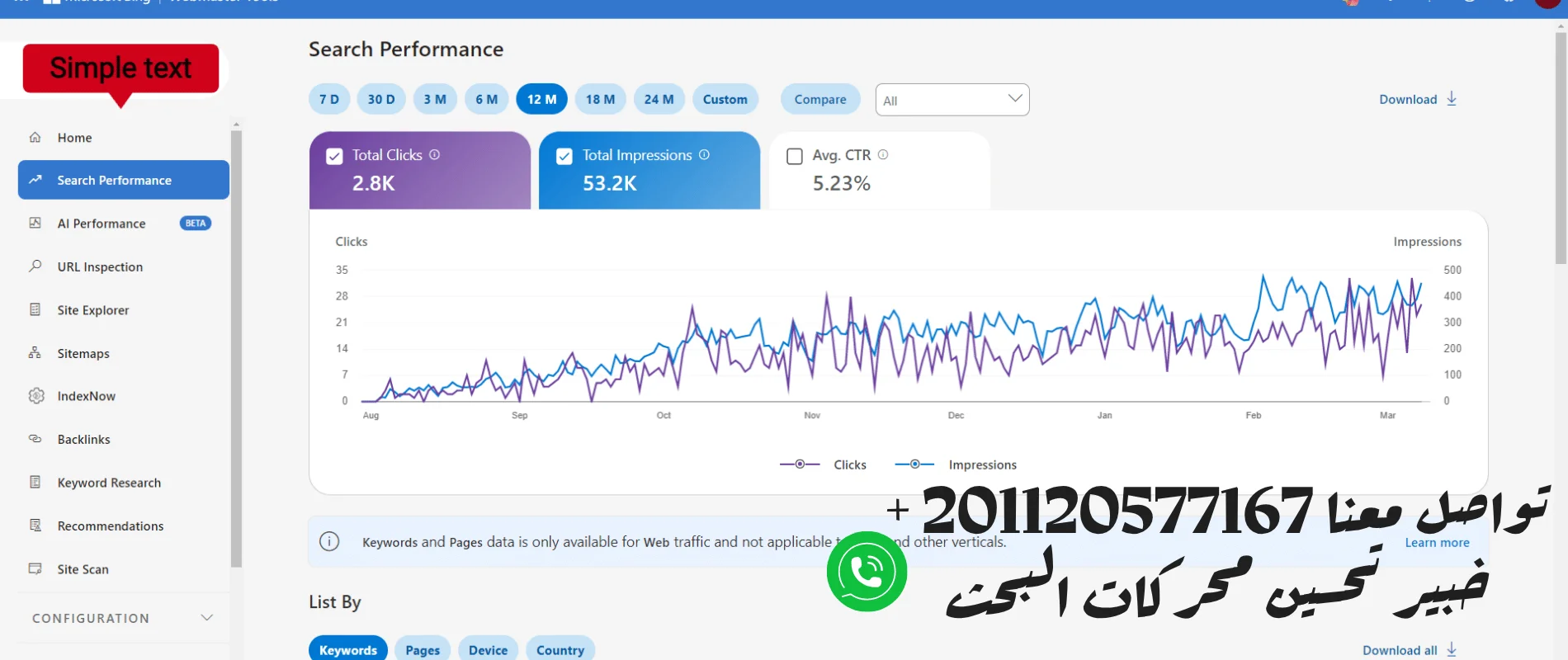 نتائج باقة seo متكاملة