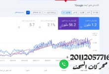 6 1 استكشف اهم محركات البحث العالمية وكيفية تحسين ظهورك في كل منها