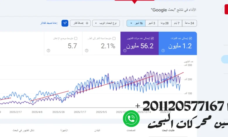 6 1 استكشف اهم محركات البحث العالمية وكيفية تحسين ظهورك في كل منها